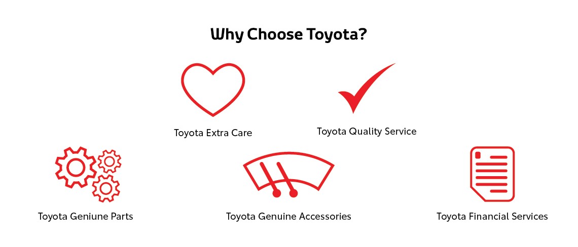 why-choose-toyota-banner.jpg