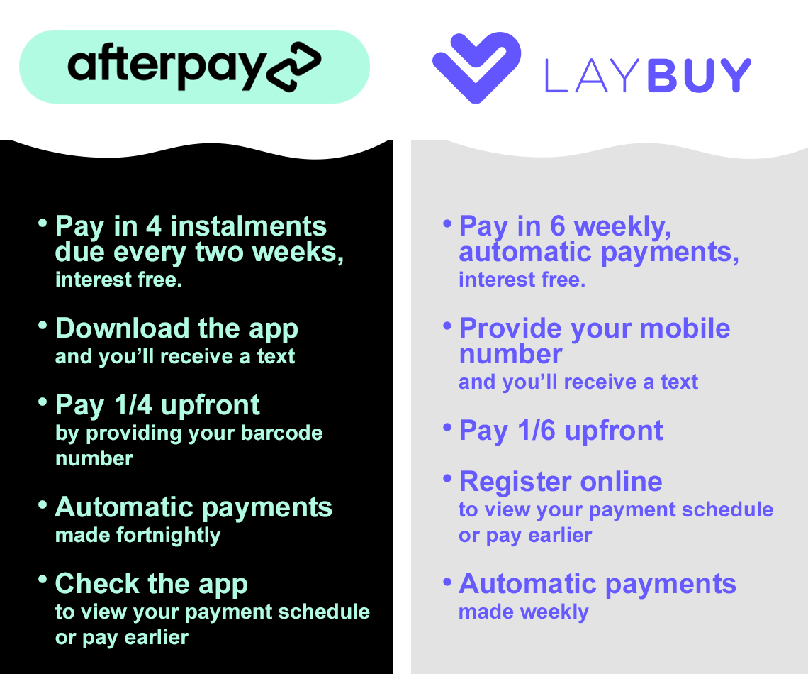 Laybuy-Afterpay-1140x-950.jpg