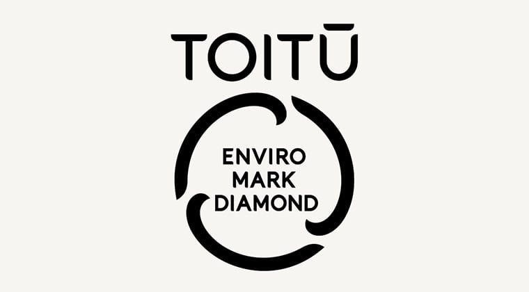 Toitū-Environmark-Logo760x420