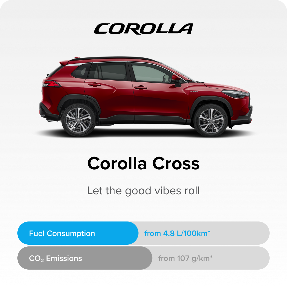 Explore Hybrid Range Corolla Cross 900x900 updated