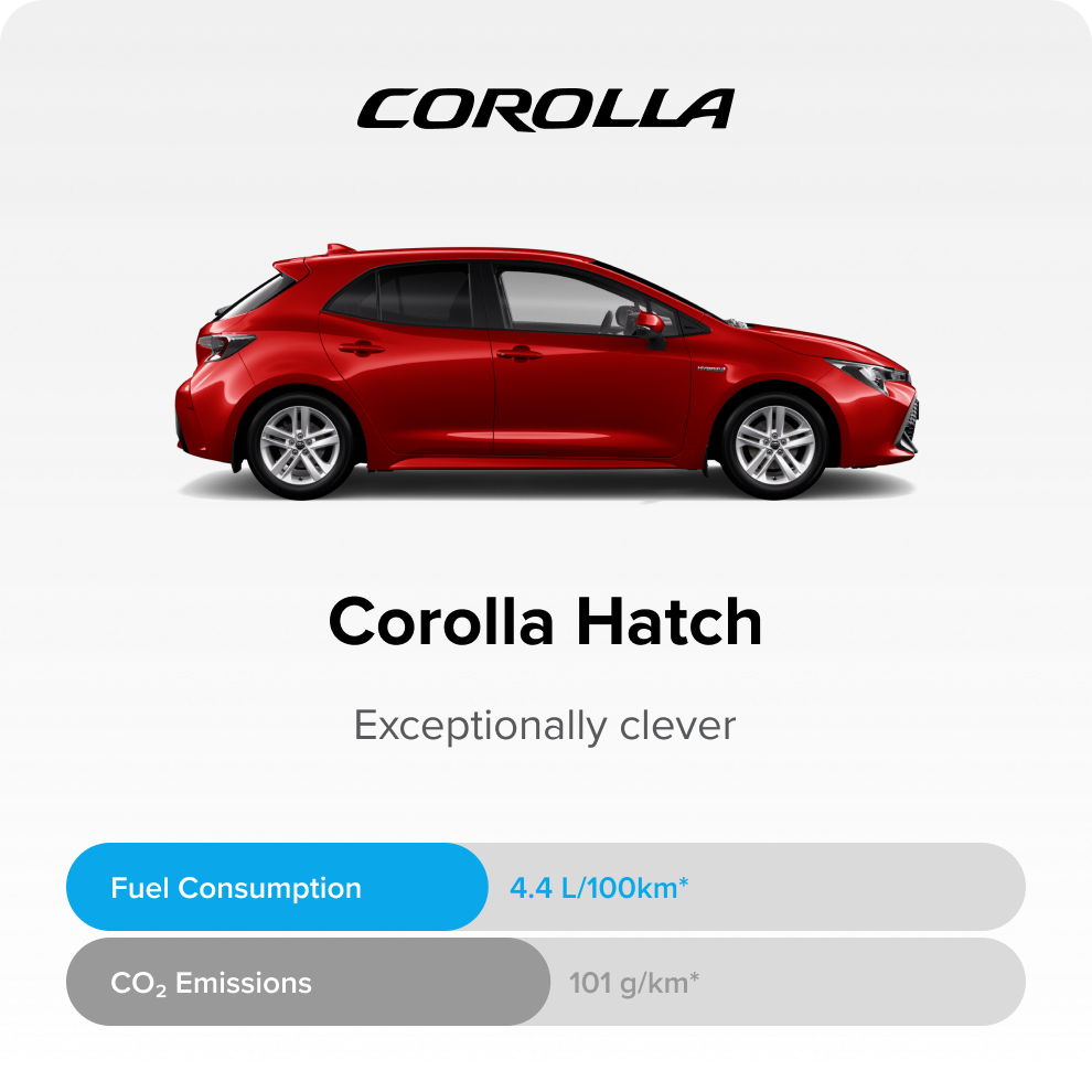 Explore Hybrid Range Corolla Hatch 900x900 updated