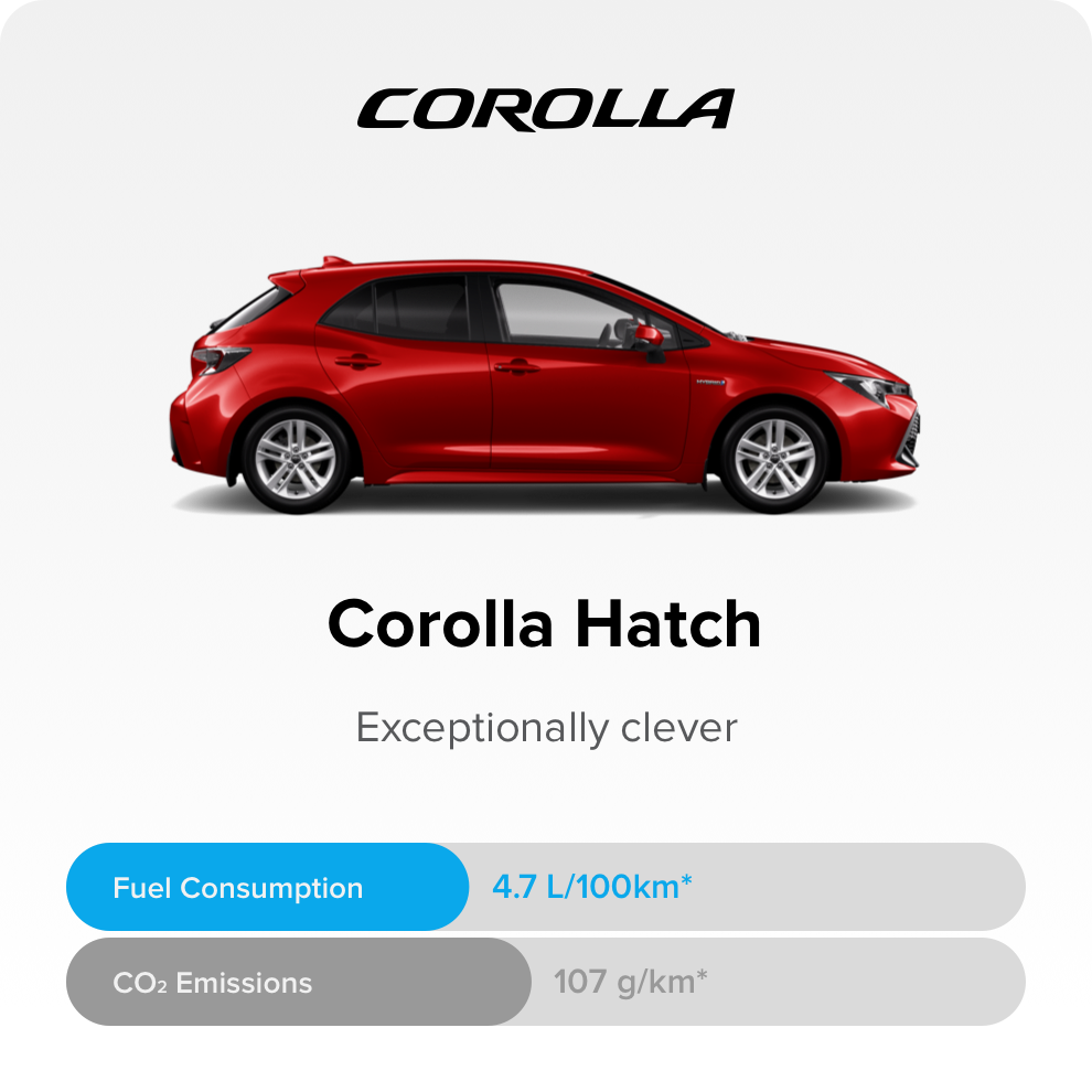 Explore Hybrid Range Corolla Hatch 900x900