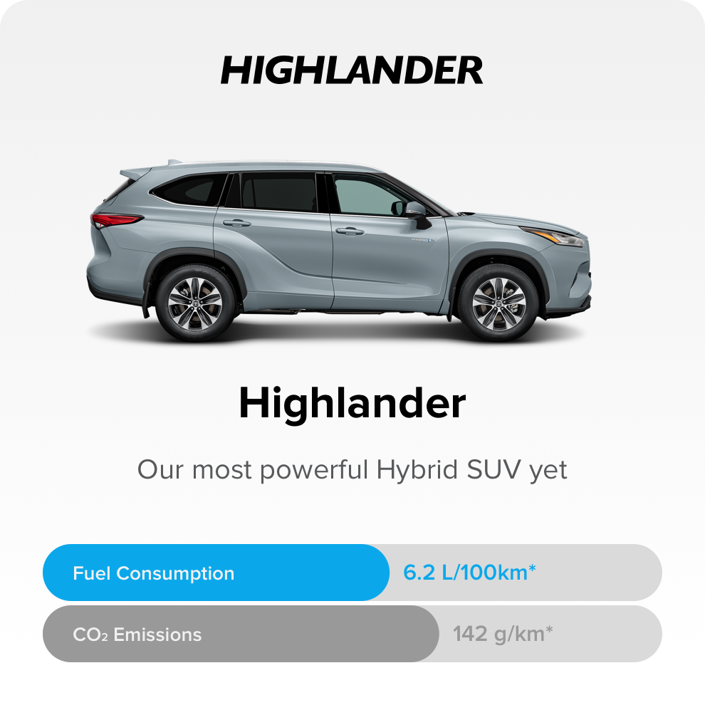 Explore Hybrid Range Highlander 900x900