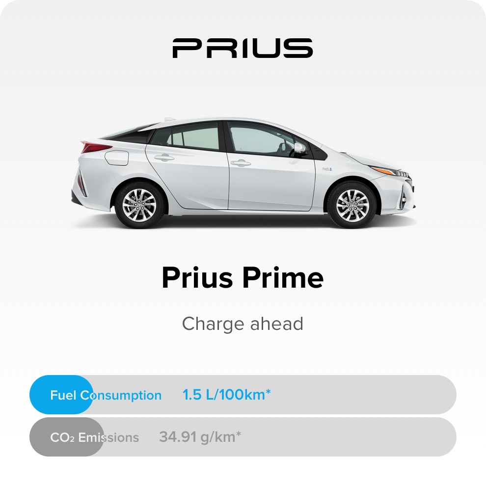 Explore Hybrid Range Prius Prime 900x900