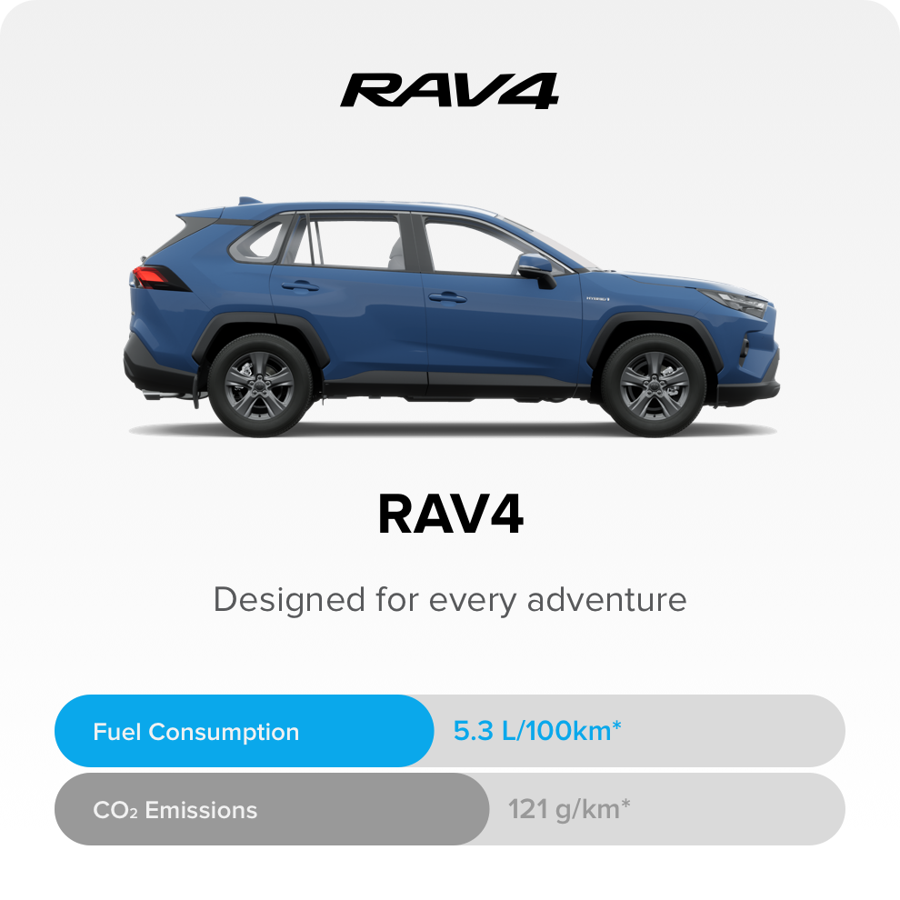 Explore Hybrid Range RAV4 900x900