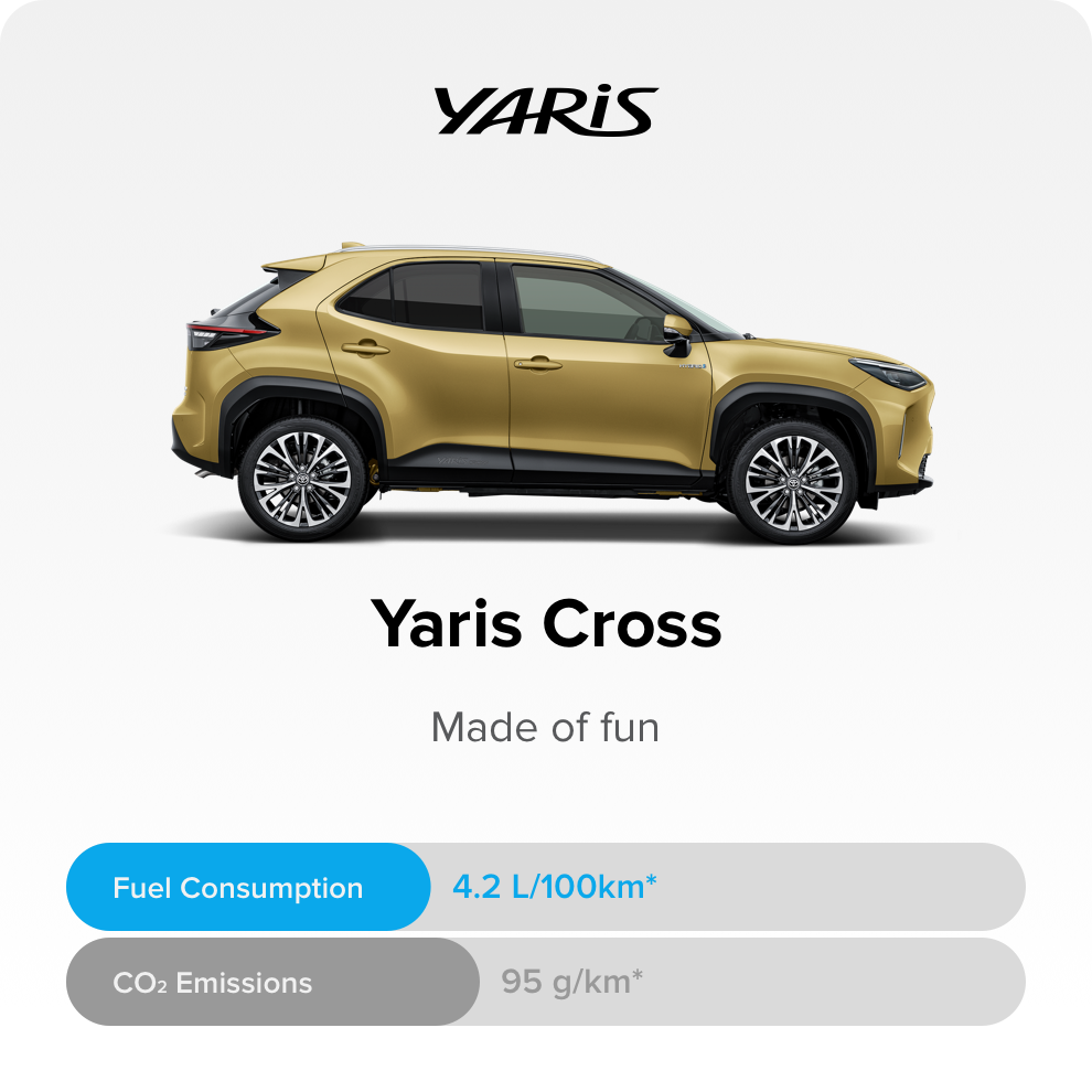 Explore Hybrid Range Yaris Cross 900x900