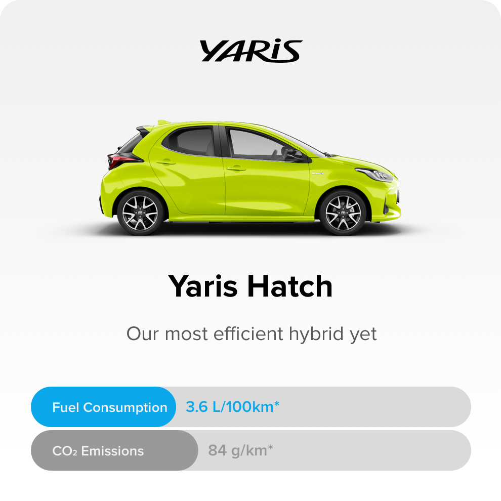 Explore Hybrid Range Yaris Hatch 900x900