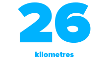 26 Kms