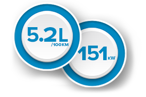 Fuel-consumption-and-power_300x200