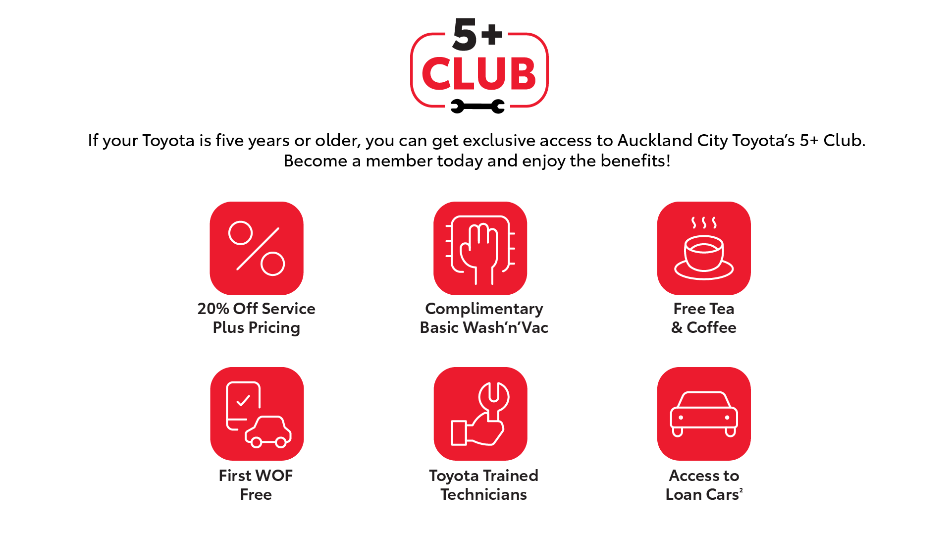 ACT-5Plus-Club-Icons.png